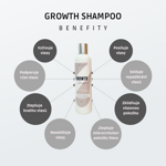 Šampon GROWTH pro podporu růstu vlasů Šampon GROWTH pro podporu růstu vlasů